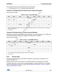 VNQ7004SYTR Datasheet Page 13