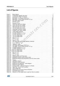 VNQ7040AYTR-E Datasheet Page 5