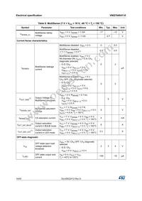 VNQ7040AYTR-E Datasheet Page 14