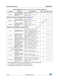 VNQ7040AYTR-E Datasheet Page 16