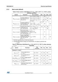 VNQ7040AYTR-E Datasheet Page 17