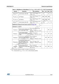 VNQ7040AYTR-E Datasheet Page 19