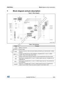 VNQ7050AJTR-E Datasheet Page 5