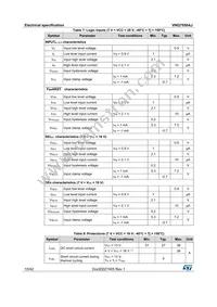 VNQ7050AJTR-E Datasheet Page 10