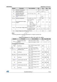 VNQ7050AJTR-E Datasheet Page 11