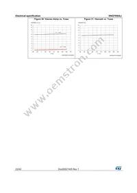 VNQ7050AJTR-E Datasheet Page 22