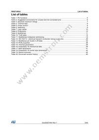 VNQ7140AJ-E Datasheet Page 3