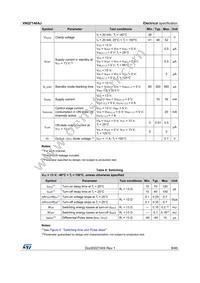 VNQ7140AJ-E Datasheet Page 9