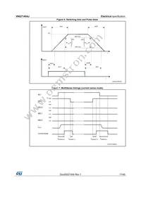 VNQ7140AJ-E Datasheet Page 17