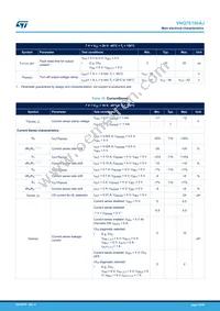 VNQ7E100AJTR Datasheet Page 10