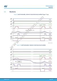 VNQ7E100AJTR Datasheet Page 16