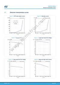 VNQ7E100AJTR Datasheet Page 19