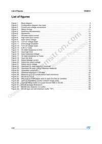 VNQ81013TR Datasheet Page 4