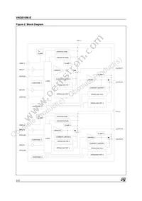 VNQ810M-E Datasheet Page 2