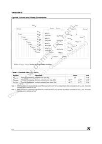 VNQ810M-E Datasheet Page 4