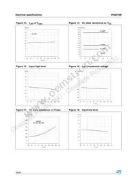 VNQ810M13TR Datasheet Page 16