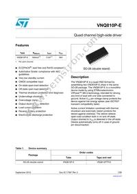 VNQ810P-E Datasheet Cover