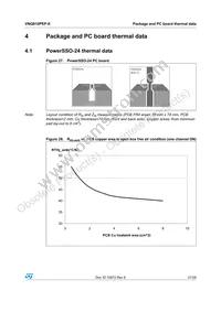 VNQ810PEP-E Datasheet Page 21