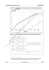 VNQ810PEP-E Datasheet Page 22