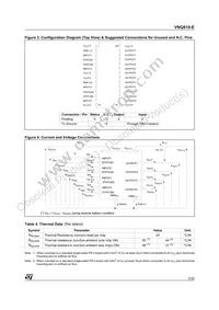VNQ810TR-E Datasheet Page 3