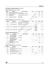 VNQ810TR-E Datasheet Page 5