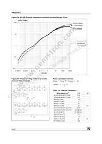 VNQ810TR-E Datasheet Page 16