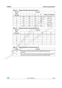 VNQ83013TR Datasheet Page 13