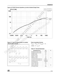 VNQ830E Datasheet Page 17