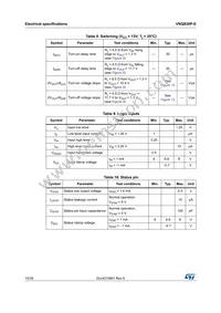 VNQ830E-E Datasheet Page 10