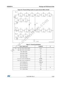 VNQ830E-E Datasheet Page 23