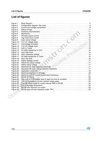 VNQ830M13TR Datasheet Page 4