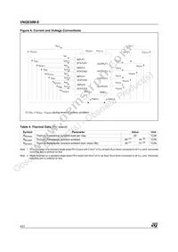 VNQ830MTR-E Datasheet Page 4