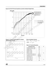 VNQ830MTR-E Datasheet Page 17