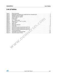 VNQ830PEP-E Datasheet Page 3