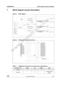 VNQ830PEP-E Datasheet Page 5