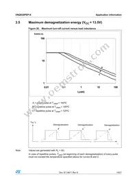 VNQ830PEP-E Datasheet Page 19