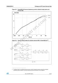 VNQ830PEP-E Datasheet Page 21