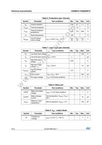 VNQ860TR-E Datasheet Page 6