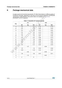 VNQ860TR-E Datasheet Page 12