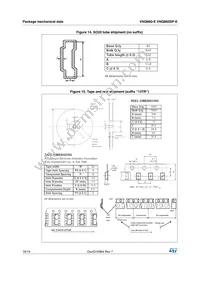 VNQ860TR-E Datasheet Page 16