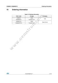 VNQ860TR-E Datasheet Page 17