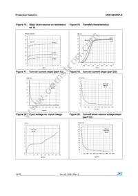 VNS14NV04PTR-E Datasheet Page 14