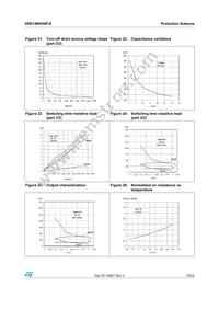 VNS14NV04PTR-E Datasheet Page 15