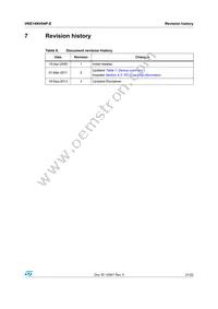VNS14NV04PTR-E Datasheet Page 21