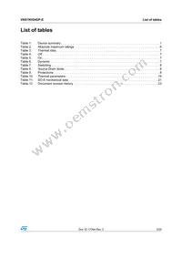 VNS1NV04DP-E Datasheet Page 3