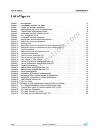 VNS1NV04DP-E Datasheet Page 4