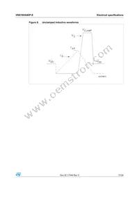 VNS1NV04DP-E Datasheet Page 11