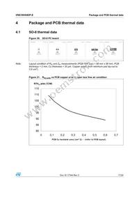 VNS1NV04DP-E Datasheet Page 17