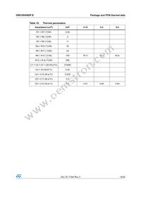 VNS1NV04DP-E Datasheet Page 19