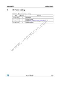 VNS1NV04DP-E Datasheet Page 23